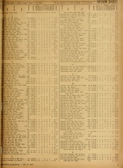 Boxoffice-December.20.1952