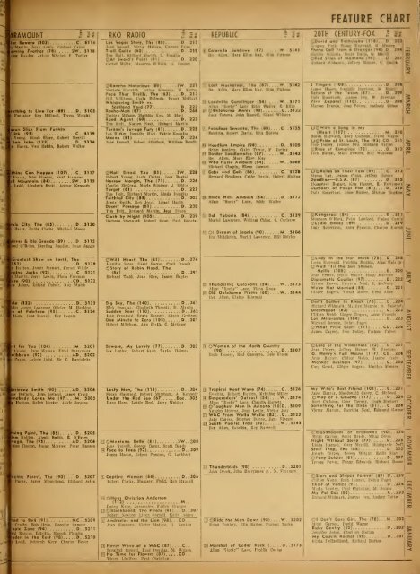 Boxoffice-December.20.1952