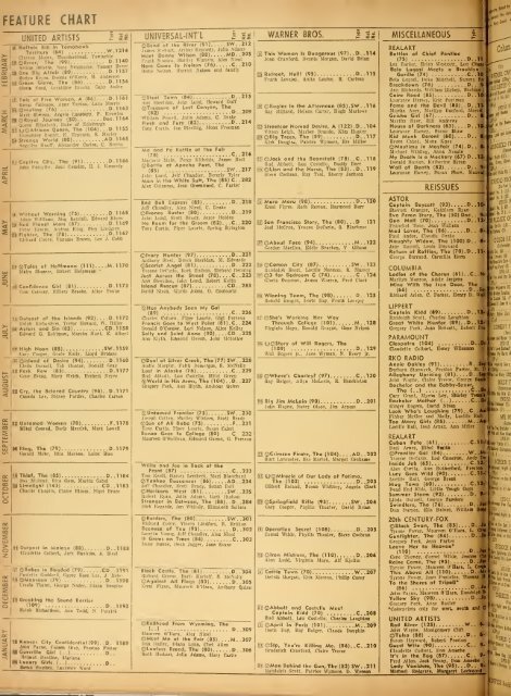 Boxoffice-December.20.1952