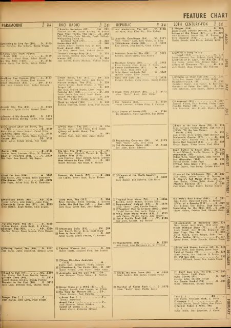 Boxoffice-January.03.1953