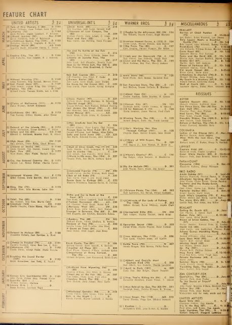 Boxoffice-January.24.1953