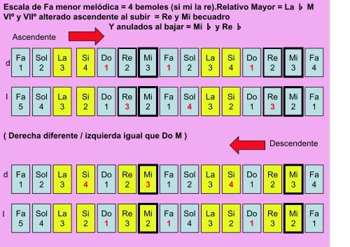 o_1900coelj1f971pav1fgskvh1miia.pdf