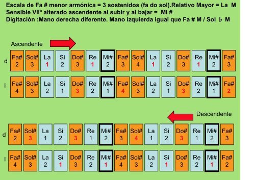 o_1900coelj1f971pav1fgskvh1miia.pdf