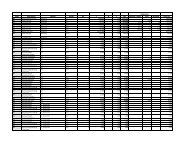 o_1901ao66s138vka612e61kta19381s.pdf