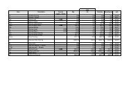 o_1901ao66tbgd1vr86f0b9n16km21.pdf