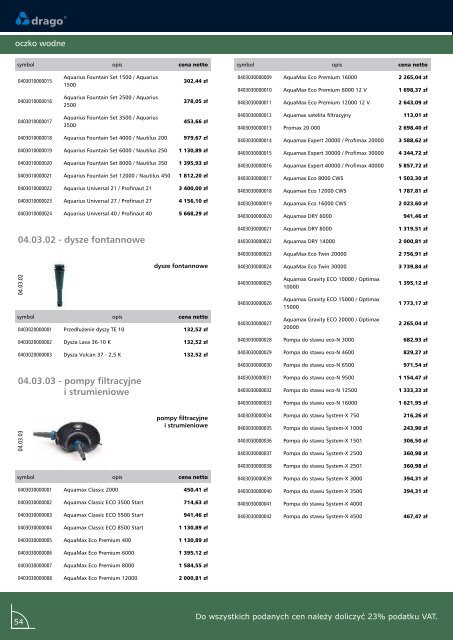 Katalog DRAGO 2012 - Drago – automatyczne systemy nawadniające