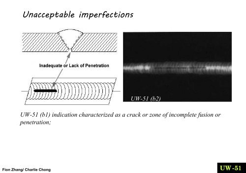 SUBSECTION B