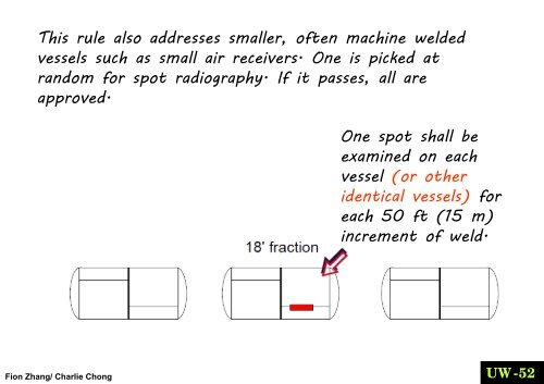 SUBSECTION B