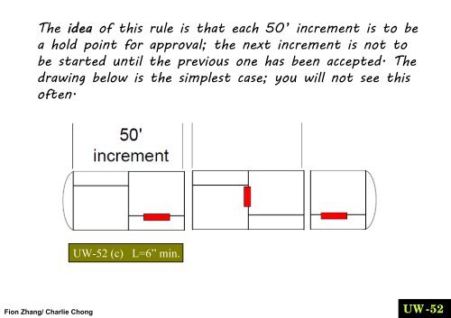 SUBSECTION B