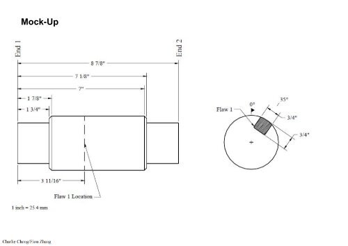 Section 6: Selected Applications & Techniques