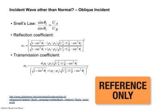 Section 2: Physics of Ultrasound