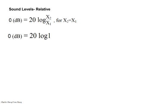 Section 2: Physics of Ultrasound