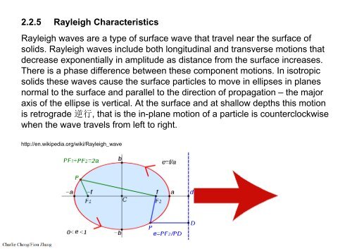 Section 2: Physics of Ultrasound