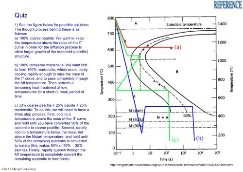 Welding Inspection & Metallurgy API ICP Self Study Notes