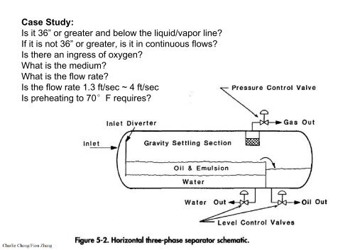 Welding Inspection & Metallurgy API ICP Self Study Notes