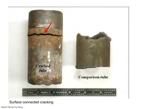 Damage Mechanisms Affecting Fixed Equipment in the Refining Industry