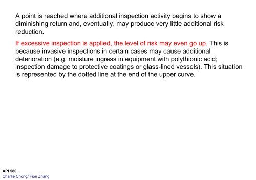 Risk-Based Inspection