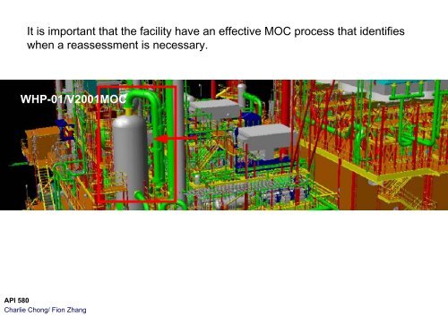 Risk-Based Inspection