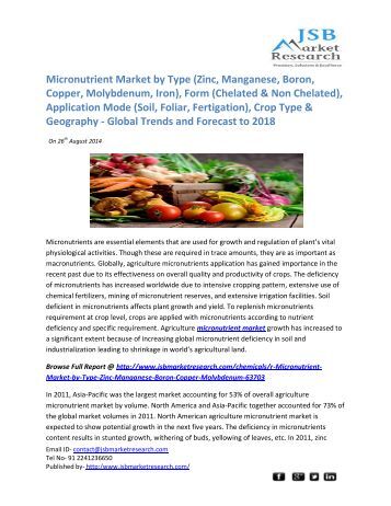 jsb market research global confectionery and Omen market solutions ram enterprises global infosys amaan hydraulics asn confectionery suresh travels jsb enterprises. jsb market research global confectionery and Omen market solutions ram enterprises global infosys amaan hydraulics asn confectionery suresh travels jsb enterprises.