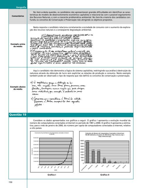 Caderno de Questões