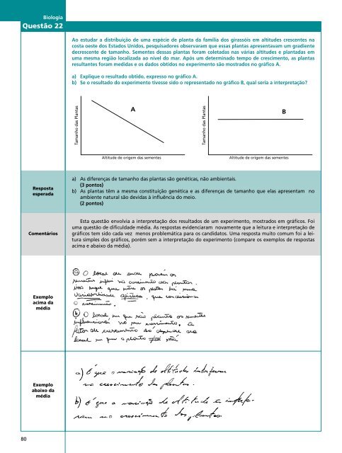 Caderno de Questões