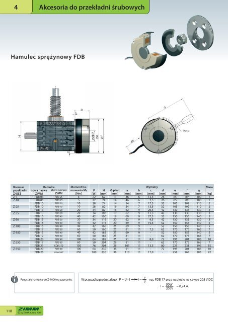 Przekładnie śrubowe | ZIMM Catalogue XII 1.1 - PL