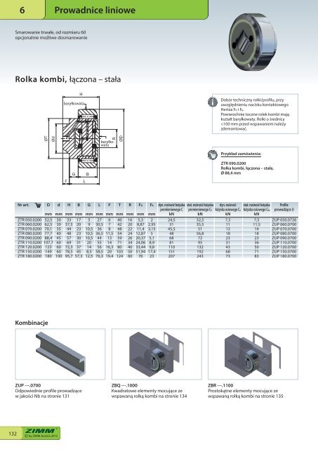 Przekładnie śrubowe | ZIMM Catalogue XII 1.1 - PL