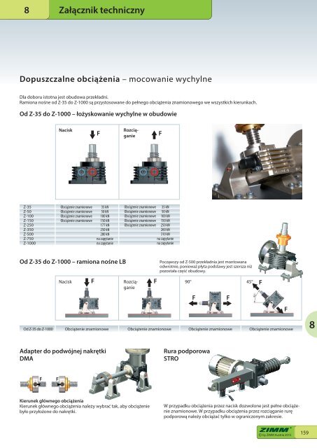 Przekładnie śrubowe | ZIMM Catalogue XII 1.1 - PL