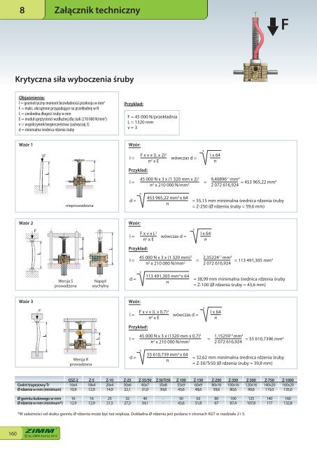 Przekładnie śrubowe | ZIMM Catalogue XII 1.1 - PL