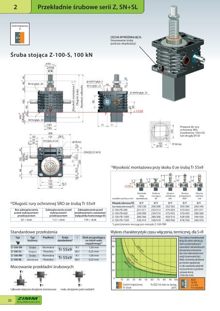 Przekładnie śrubowe | ZIMM Catalogue XII 1.1 - PL