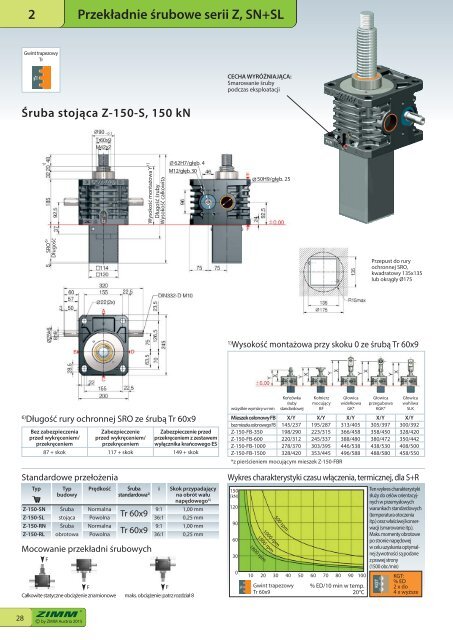 Przekładnie śrubowe | ZIMM Catalogue XII 1.1 - PL