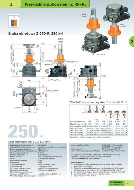 Przekładnie śrubowe | ZIMM Catalogue XII 1.1 - PL