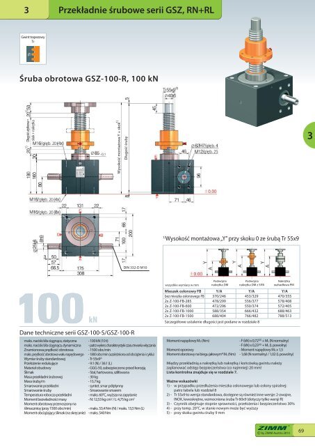 Przekładnie śrubowe | ZIMM Catalogue XII 1.1 - PL