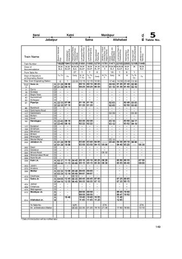 o_190ang8293gb1h41keg13ua1ng12h.pdf