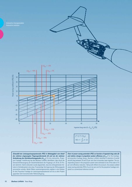 o_190b92ptg1anf1eaka0f1i7s1foba.pdf