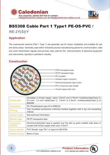 BS5308 Cable Part 1 Type1 PE-OS-PVC /