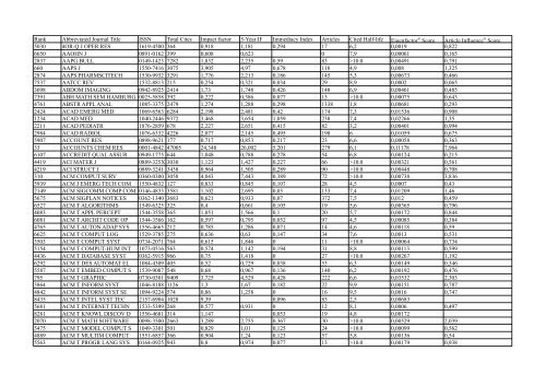 IMPACT_FACTOR_2013_Hepatoweb