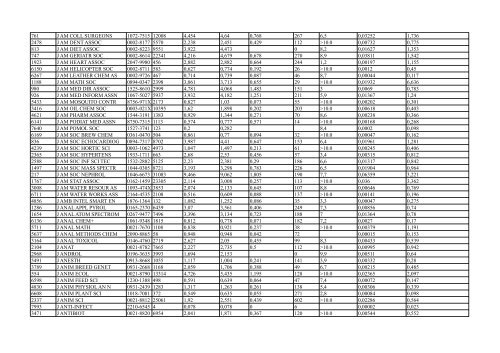 IMPACT_FACTOR_2013_Hepatoweb