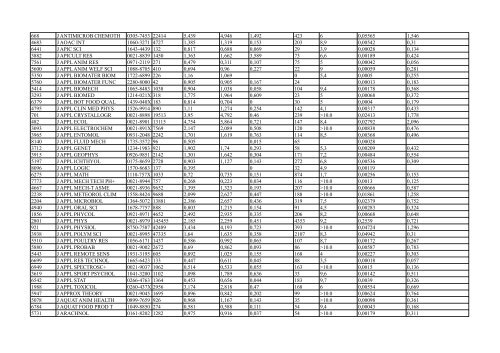 IMPACT_FACTOR_2013_Hepatoweb