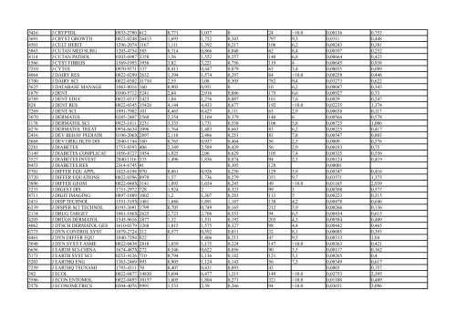 IMPACT_FACTOR_2013_Hepatoweb