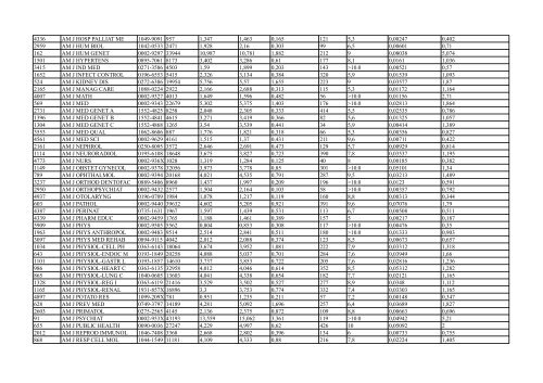 IMPACT_FACTOR_2013_Hepatoweb