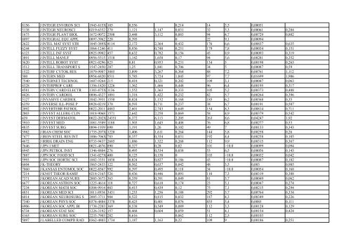 IMPACT_FACTOR_2013_Hepatoweb