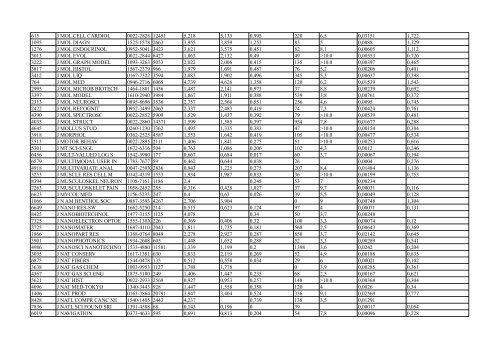 IMPACT_FACTOR_2013_Hepatoweb