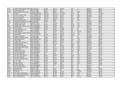 IMPACT_FACTOR_2013_Hepatoweb