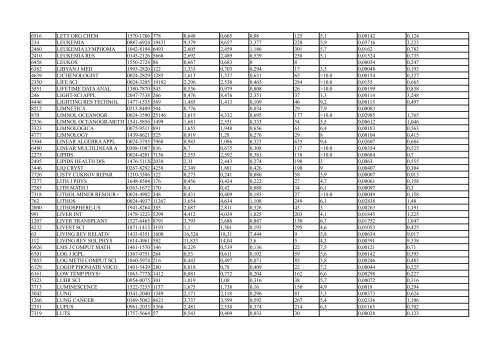 IMPACT_FACTOR_2013_Hepatoweb