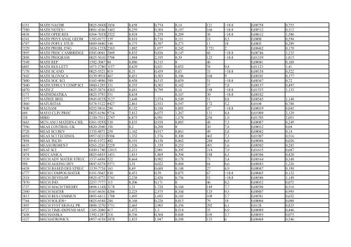 IMPACT_FACTOR_2013_Hepatoweb