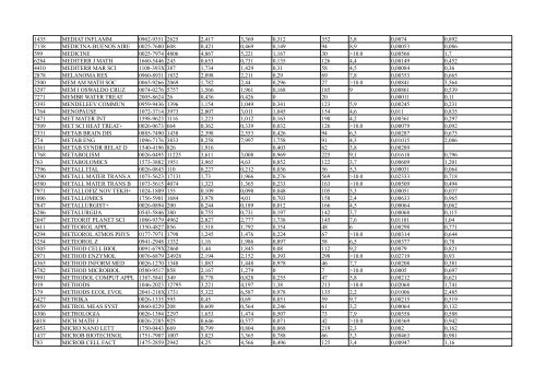 IMPACT_FACTOR_2013_Hepatoweb