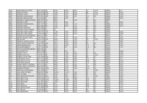 IMPACT_FACTOR_2013_Hepatoweb