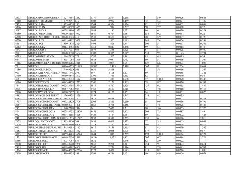 IMPACT_FACTOR_2013_Hepatoweb