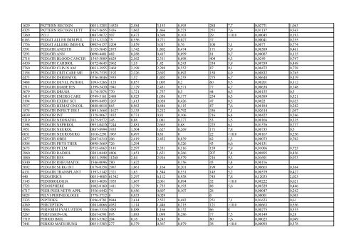 IMPACT_FACTOR_2013_Hepatoweb